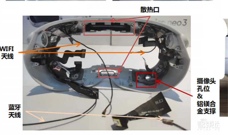 Pico 4拆解报告!解剖看更轻、更薄、更强的秘密 | 智东西内参