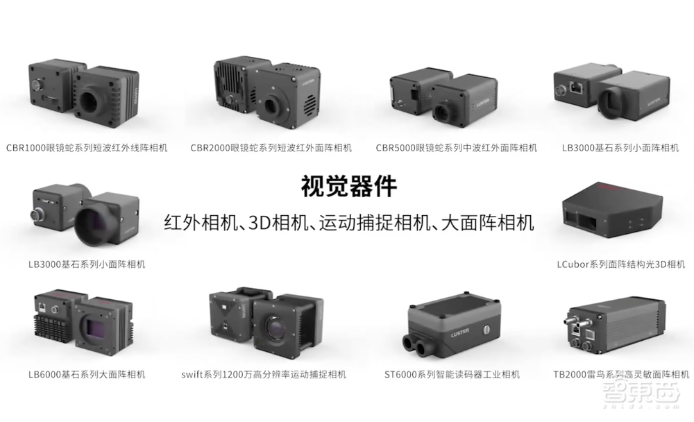 國內(nèi)機(jī)器視覺龍頭上市，供貨蘋果京東方富士康，股價(jià)漲超55%