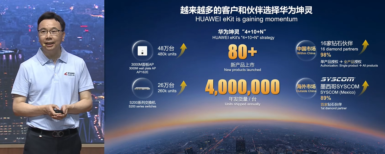 华为连发20款新品!工程商智能体来了,5分钟完成1小时组网工作