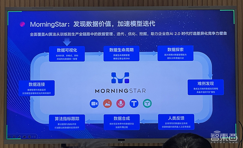 打通AI数据全生命周期管理!星尘数据MorningStar平台发布,要破解“数据债”难题