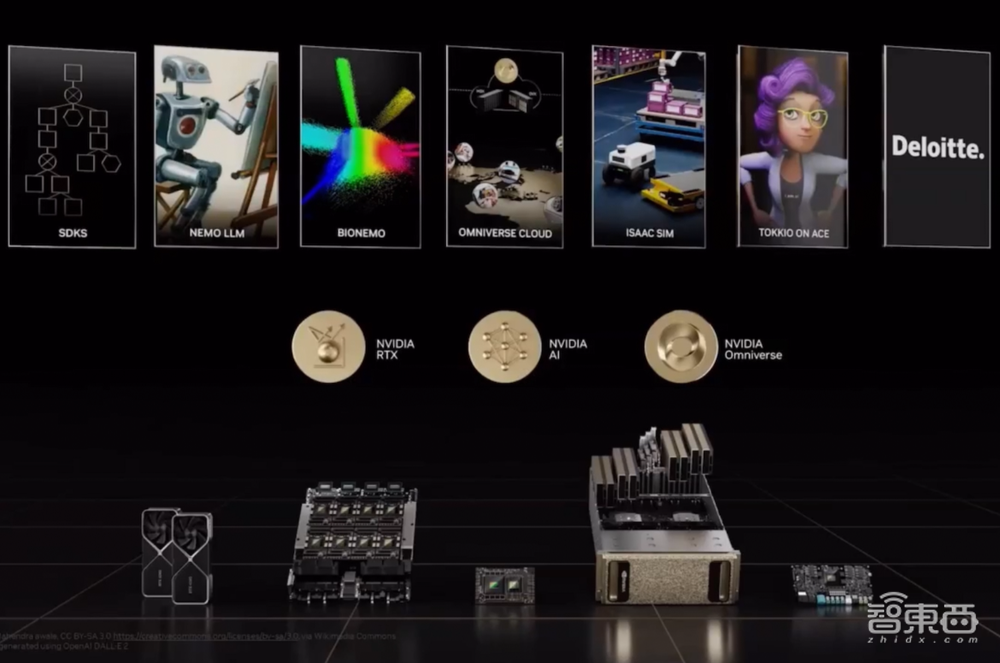 新卡皇RTX 4090来了​！黄仁勋甩多枚新“核弹”炸场游戏、汽车与元宇宙