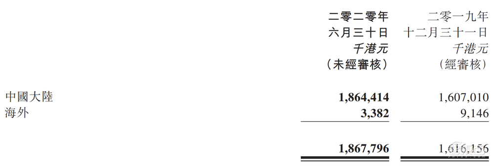 中国手机江湖十年启示录:中华酷联今犹在,换了人间