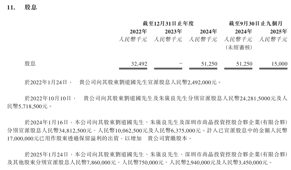深圳半导体夫妻档,再战港股IPO