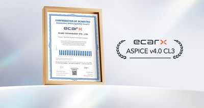 斩获10亿美元海外车型订单，亿咖通把“工程级确定性”变成全球化硬通货