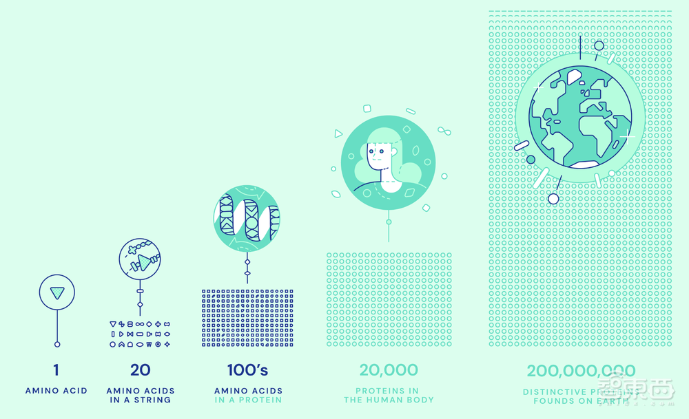 跌宕2022年:影响世界的十大科技事件