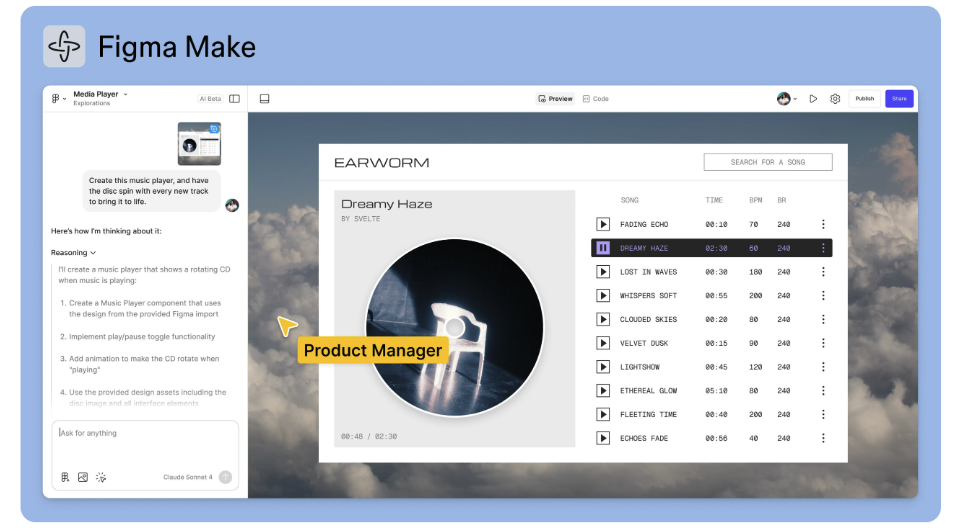 市值4000亿！90后辍学生干出今年美股最大IPO，股价暴涨250%，靠AI翻身
