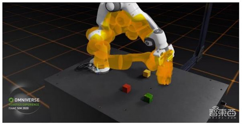 Omniverse再升级,五大关键技术揭秘英伟达的元宇宙布局【附下载】| 智东西内参