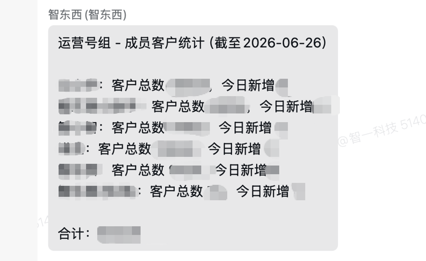企业微信Agent一手实测！3小时干了我一周的活