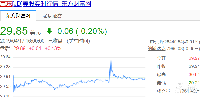 入华十五载终“折戟”，亚马逊输给了谁？
