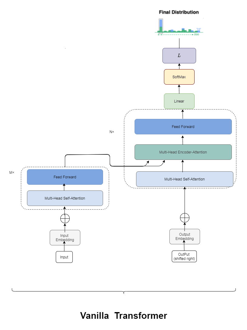 中国版Grammarly来了,针对英文写作除了纠错更有独家润色?