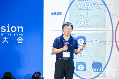 螞蟻密算科技外灘大會發(fā)布大數(shù)據(jù)密算平臺，保障數(shù)據(jù)流轉(zhuǎn)全鏈路安全