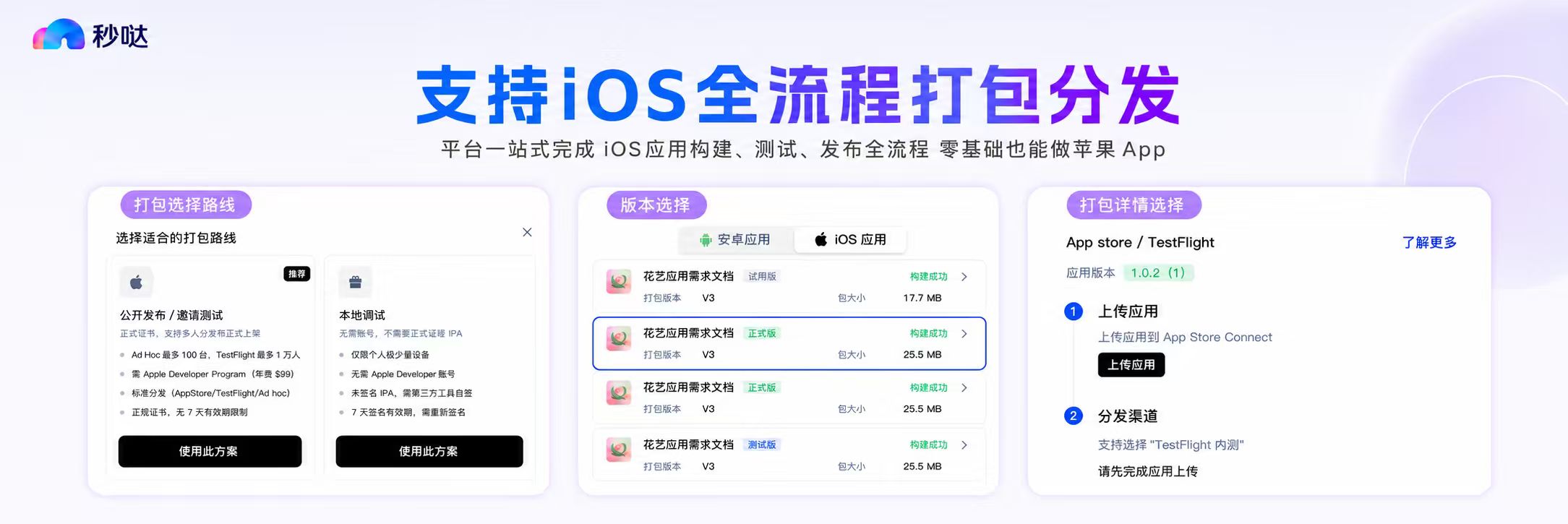 拿下无代码市场份额第一,百度秒哒赢在哪里?