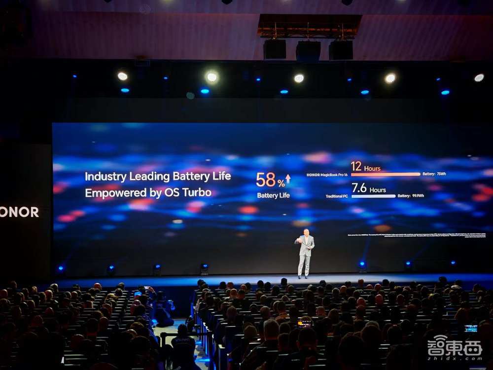 荣耀AI全家桶炸场MWC！CEO赵明宣战苹果，解密平台级AI杀手锏