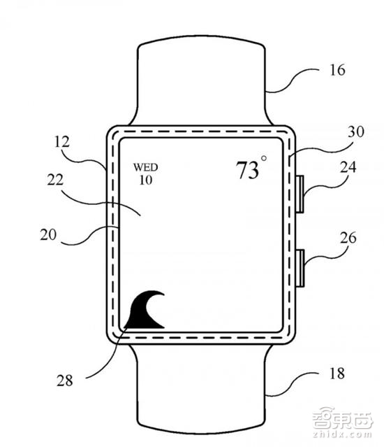 智东西晚报:Uber无人车卷入严重车祸,乐视法乐地终止美国第二车厂计划