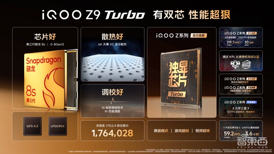 iQOO Z9首发Turbo系列,聚焦性能续航轻薄,用上蓝心大模型,1999元起