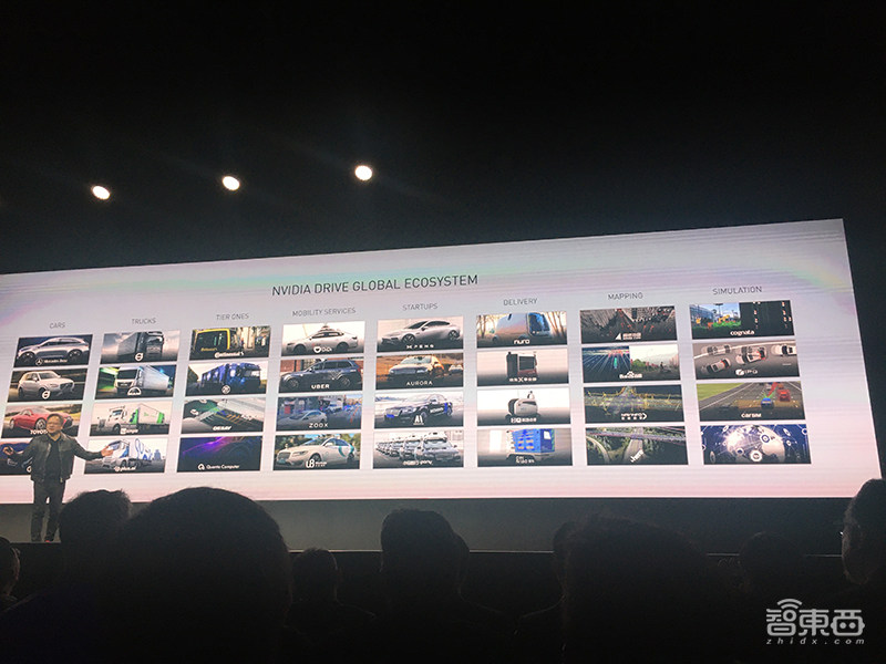 黄仁勋推新自动驾驶芯片!性能飙升7倍,牵手BAT滴滴大秀中国朋友圈