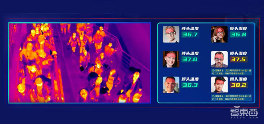 抗疫神器！“红外体温检测仪”的肺炎阻击战