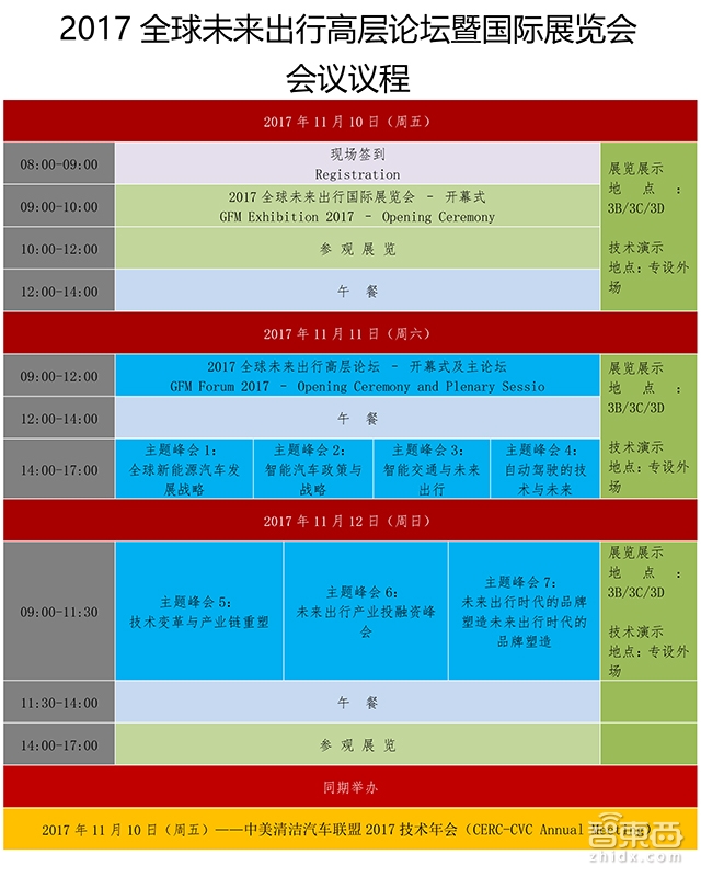 2017未来出行论坛将于11月召开 程维李斌等大佬将出席