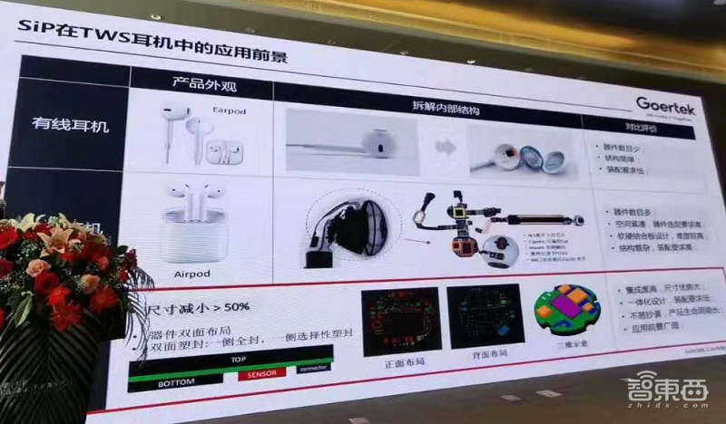 螺蛳壳里做道场!一文看懂苹果AirPods Pro背后的两项黑科技