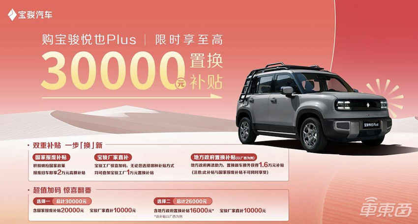 国庆档价格战再起!有车企狂降6万,合资车企参与最深