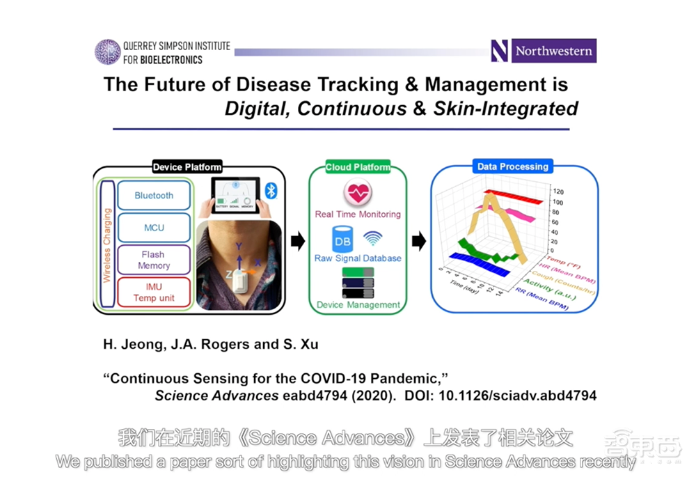 从意念书写到电子皮肤，微型芯片如何打开仿生之门？