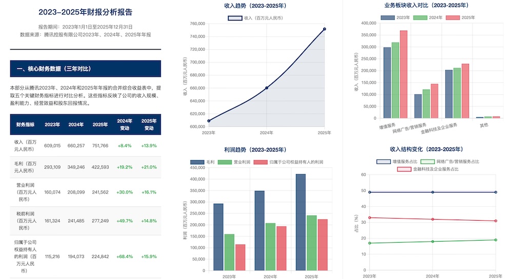 今天，姚顺雨在DeepSeek V4前交卷了