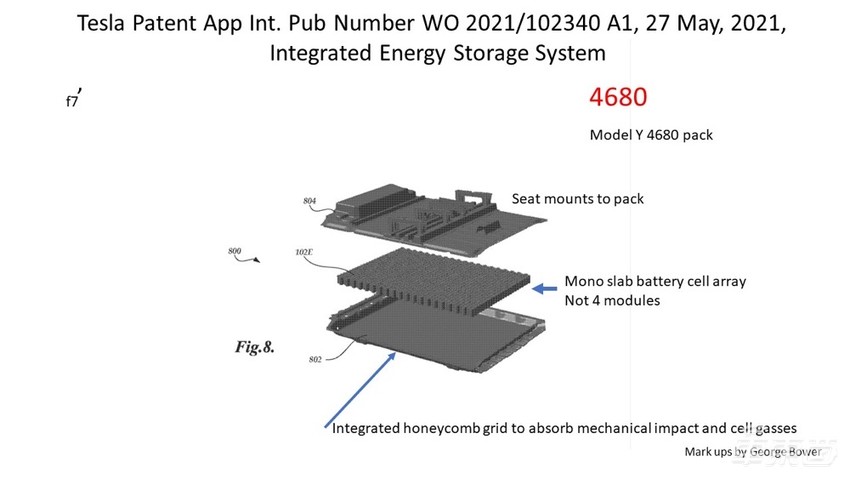 特斯拉专利曝光骚操作：竟让车主坐在4680电池上开车？