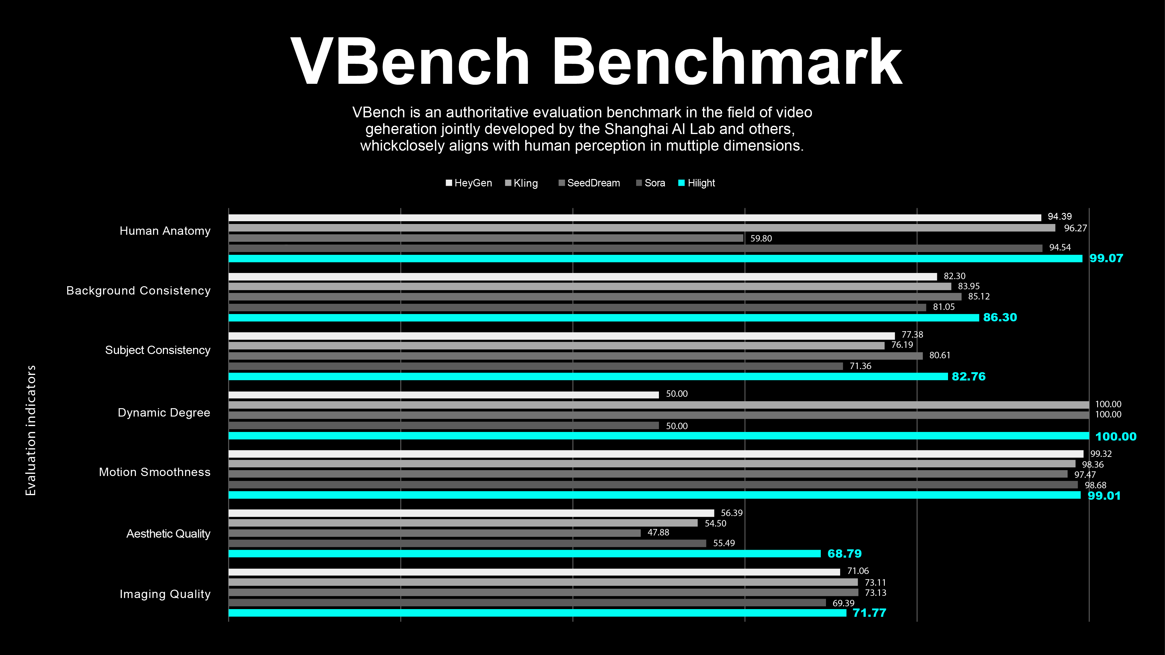 营销视频DeepSeek时刻已至？中国自研AI视频杀器，要抢走电商视频后期饭碗