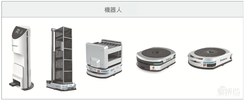 重磅!旷视确定香港上市,IPO文件公布,半年亏损52亿