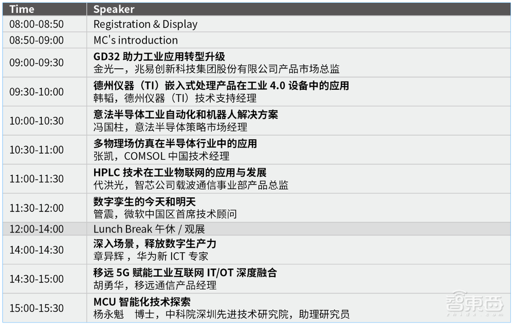 IIC Shenzhen聚焦半导体市场趋势与供应链安全,邀您共赴行业盛宴