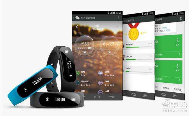 全球可穿戴产品Top100