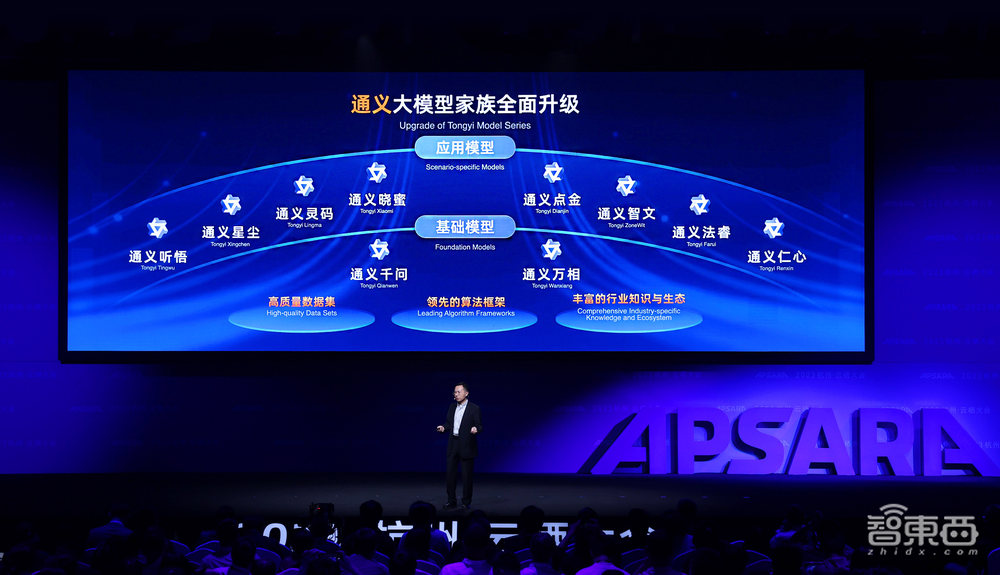 通义千问2.0来了!实测编程打败8成Python用户,阿里云大模型「全家桶」炸场