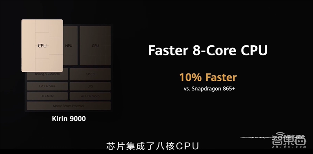 你真看懂华为Mate 40了吗?全网首个“拆解”评析来了