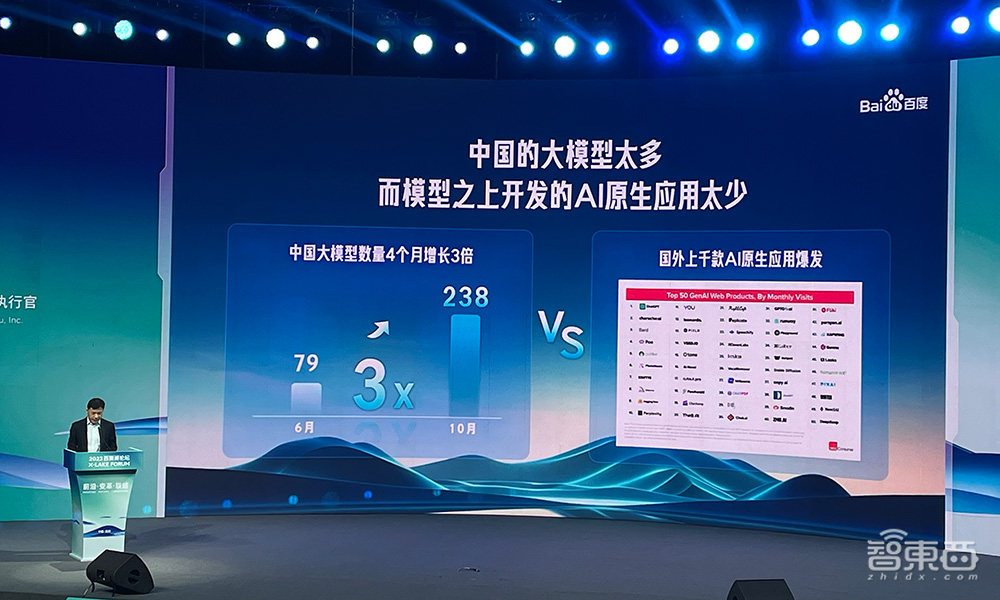 2023西麗湖論壇開幕！李彥宏現(xiàn)身，稱國內(nèi)200多個(gè)大模型調(diào)用量還沒文心一個(gè)多？