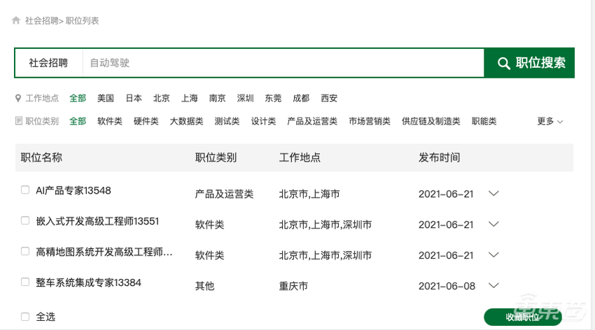 OPPO造车，只差官宣？