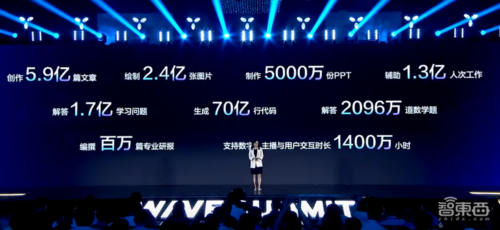 文心大模型4.0 Turbo來了！百度推出文心快碼2.5，已覆蓋內(nèi)部80%程序員