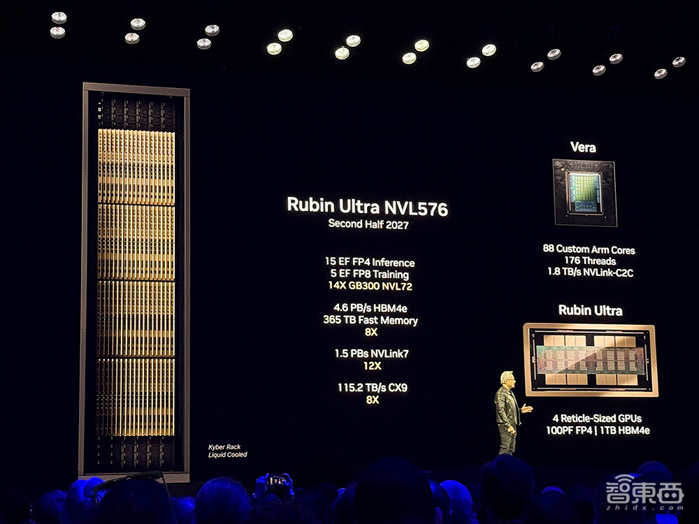 900倍性能飙涨!英伟达放出算力猛兽,黄仁勋GTC现场开炮,拿下DeepSeek推理世界纪录