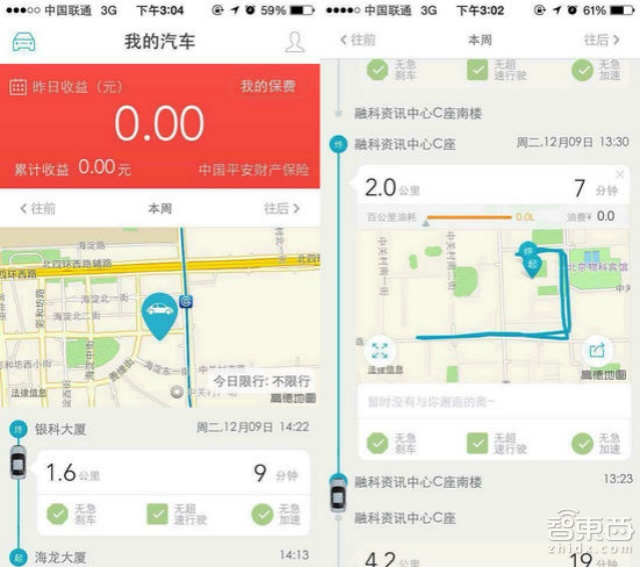 HiCar:除了 OBD 硬件常规功能,它还能赚保费