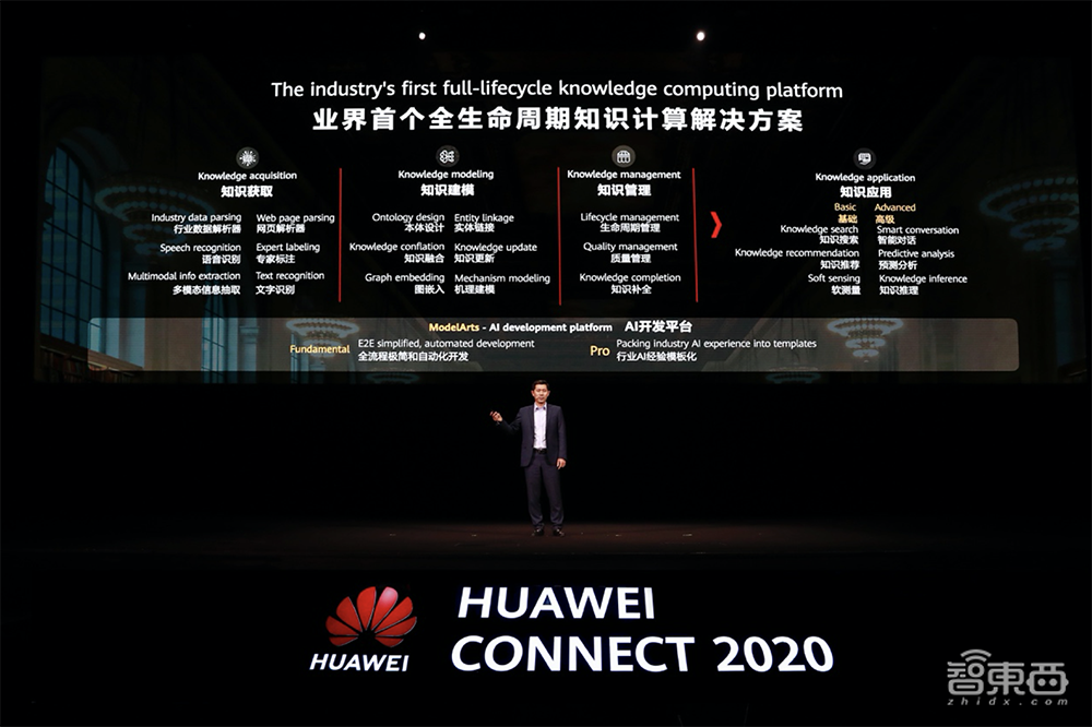 行业知识结合AI落地新路径！华为云推首个全生命周期知识计算解决方案