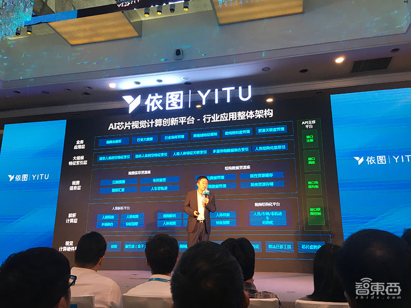 依图发起AI芯片视觉计算创新平台,首秀行业应用整体架构