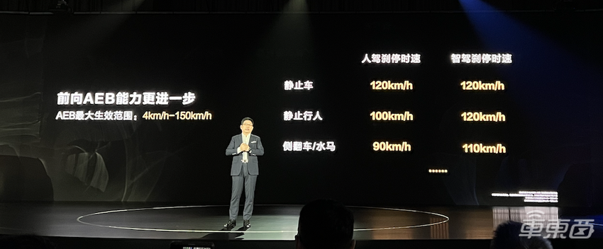 上市一小时锁单破6000台!问界新M7 Ultra上车192线激光雷达,28.98万起售