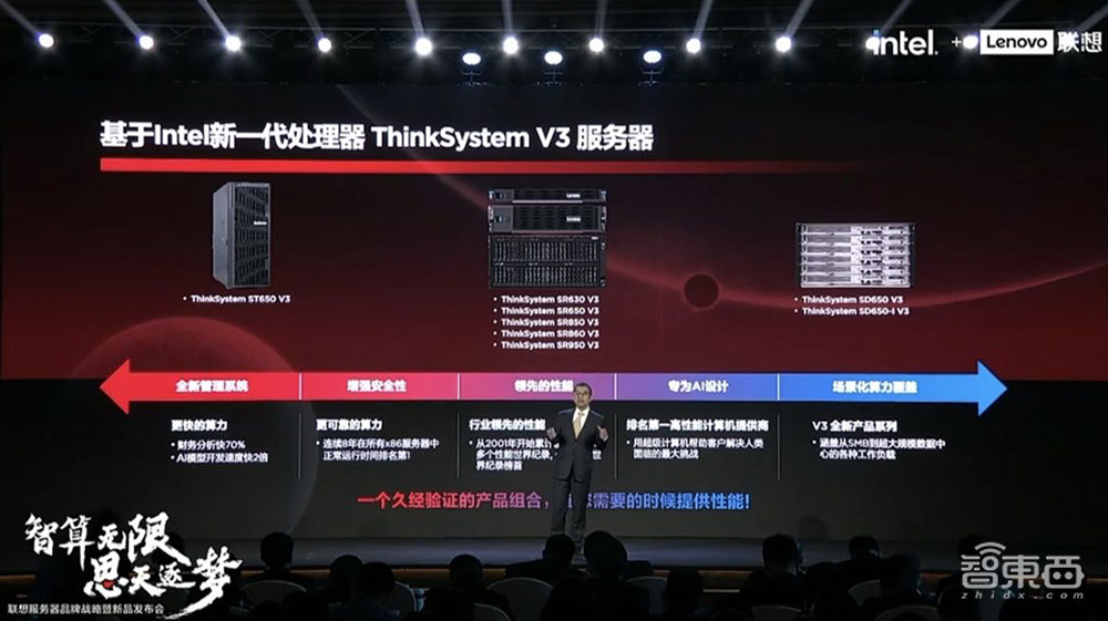 联想服务器启动“No.1计划”,推首个中国市场专属品牌