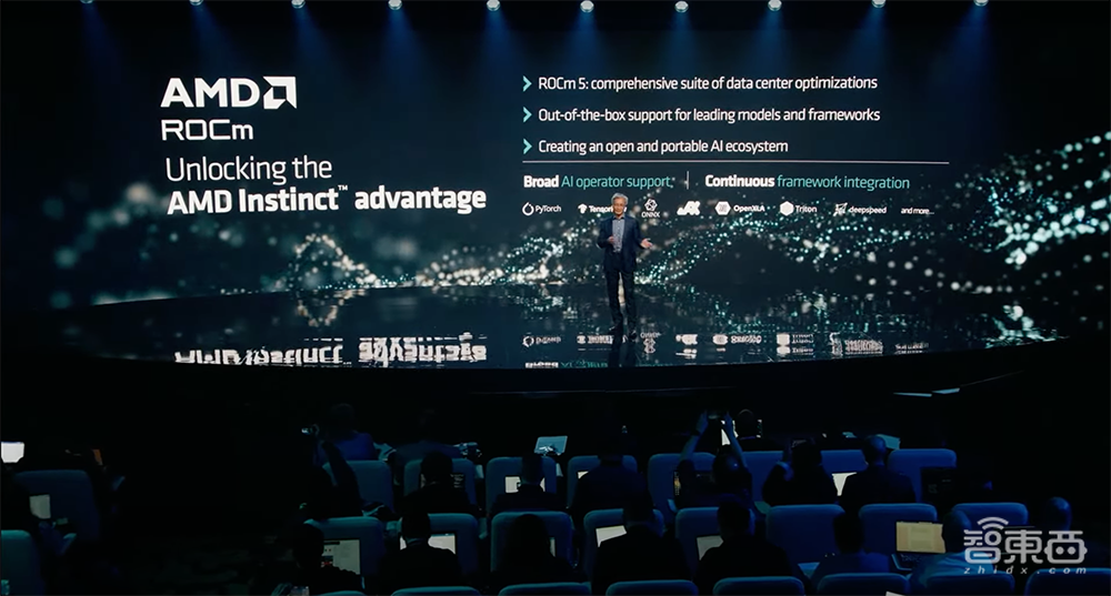 1530亿颗晶体管！AMD甩出最强AI芯片，单个GPU跑大模型