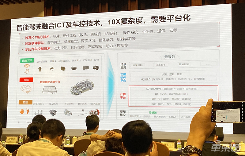 智能汽车量产的关键在哪?华为滴滴等公司大咖分享实战经验