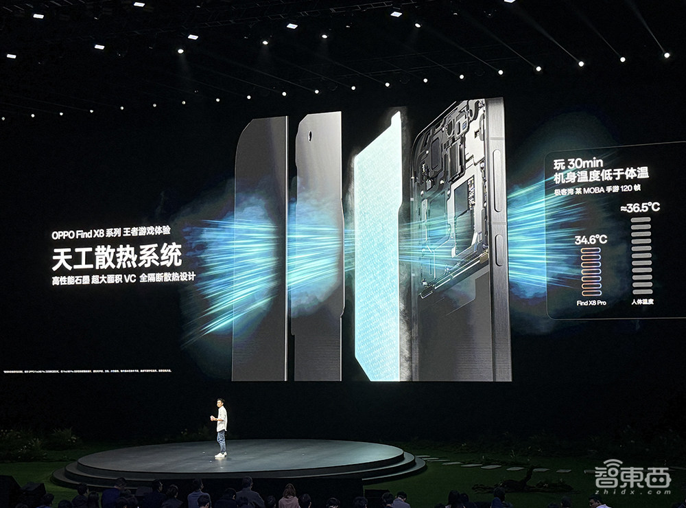 OPPO氛围感抓拍神机发布!AI一键读懂屏幕,续航能刷36集剧,4199元起售