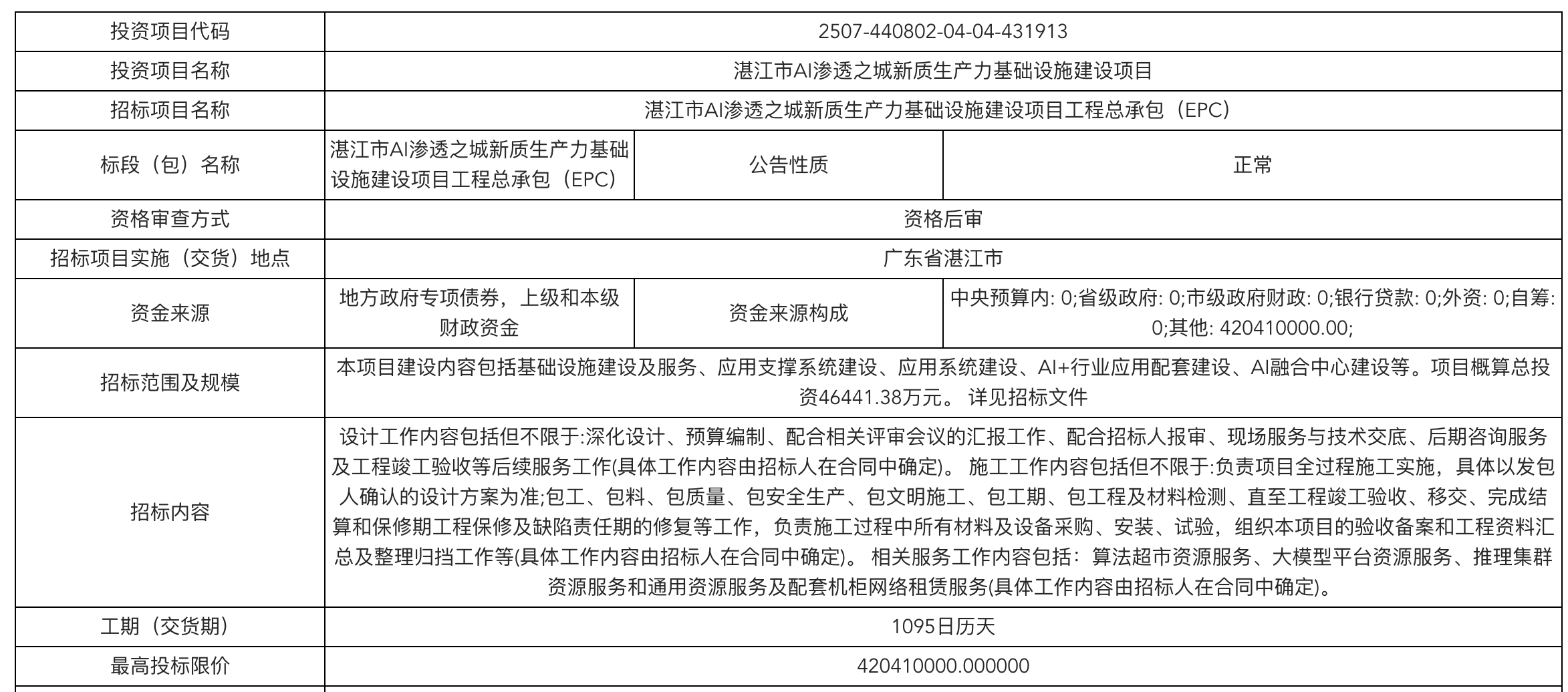 梁文峰家乡的4.2亿，给了国产算力