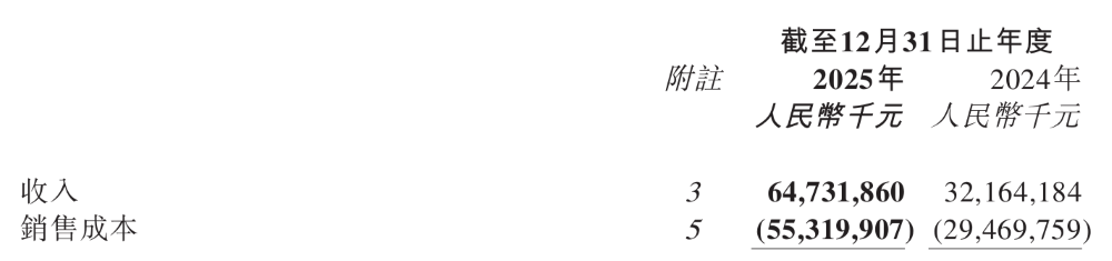 零跑高管22问全盘甩出今年打法!4款新车百万销量50亿利润