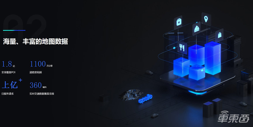 用十年L4积累赋能打造L2+，造车国家队的突围之战