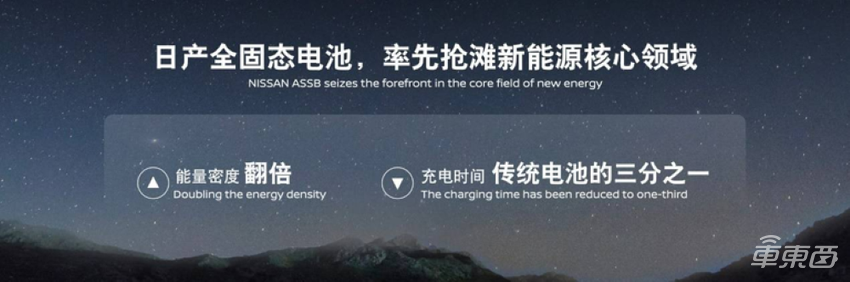 “洋品牌”打响新能源反击战!一手彩电沙发智能化,一手开打价格战