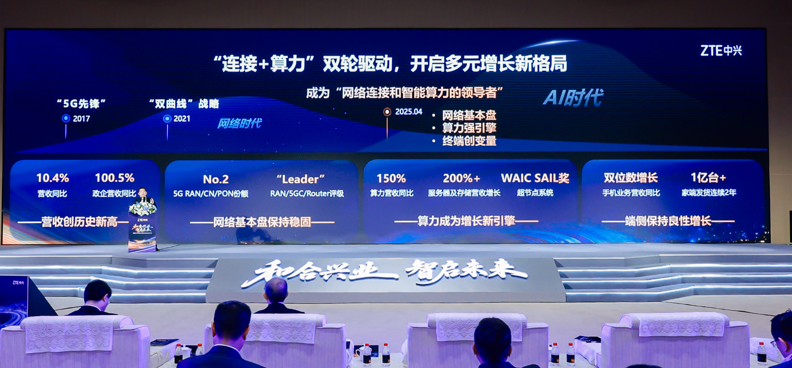 中兴如何赢下“AI马拉松”?连接+算力正撬动万亿级市场